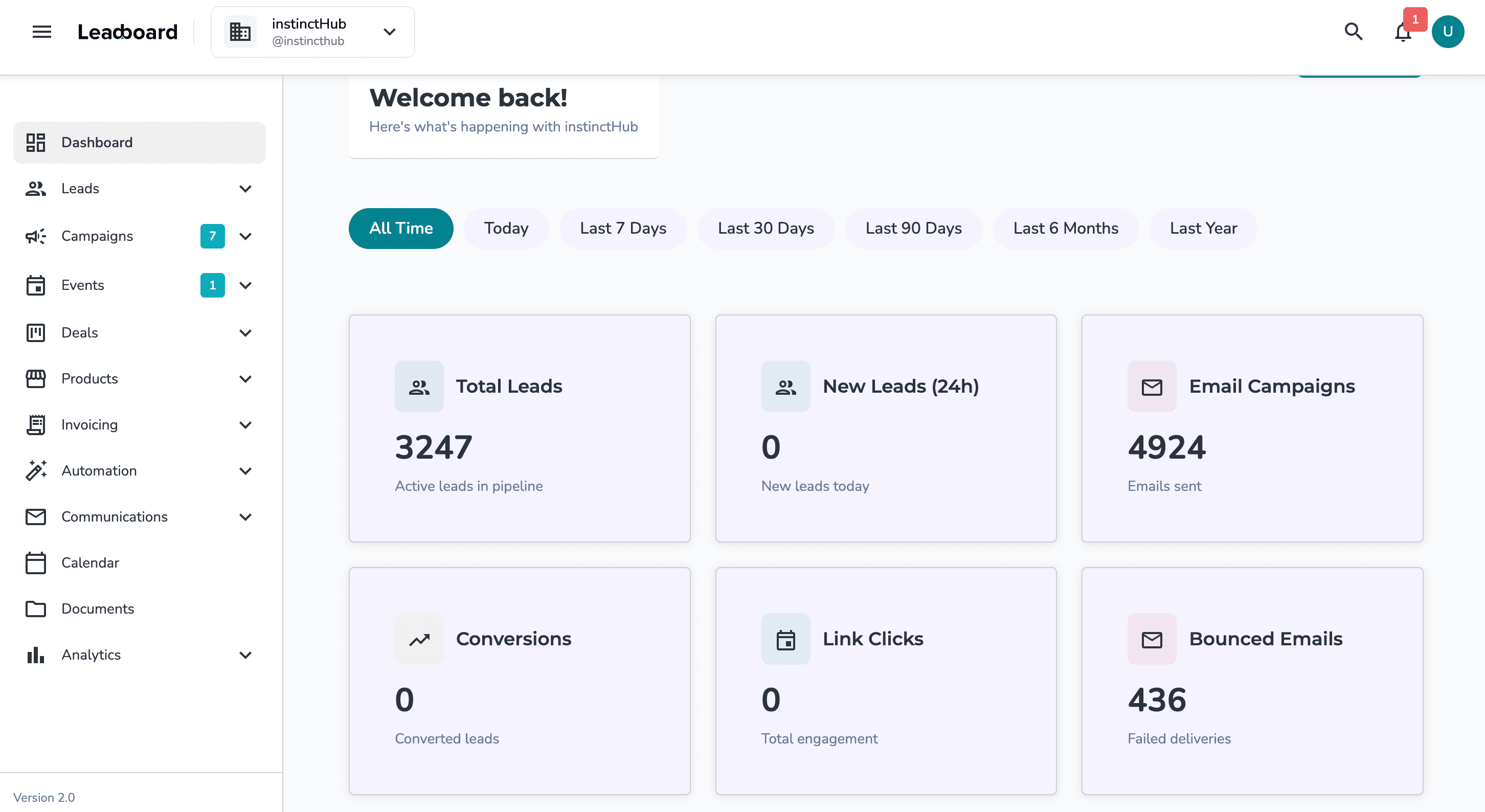 Leadboard CRM dashboard